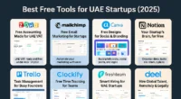 Carousel graphic showing top 8 free business tools for UAE startups in 2025 including Zoho Books, Mailchimp, Canva, Notion, Trello, Clockify, Freshteam, and Deel
