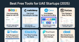 Carousel graphic showing top 8 free business tools for UAE startups in 2025 including Zoho Books, Mailchimp, Canva, Notion, Trello, Clockify, Freshteam, and Deel