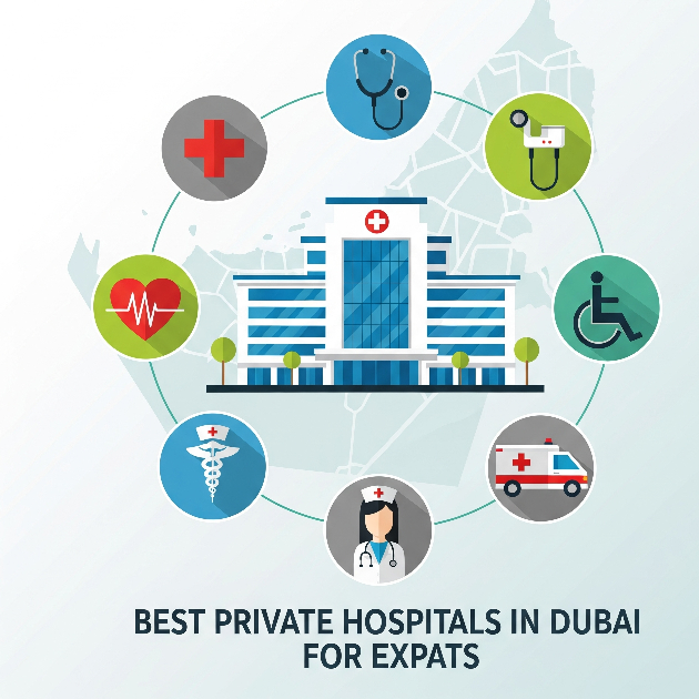 An infographic-style image showing a modern hospital building with a variety of medical icons arranged around it, including a red cross, stethoscope, ambulance, and nurse. The background includes a subtle map of Dubai. The title "Best Private Hospitals in Dubai for Expats" is at the bottom.