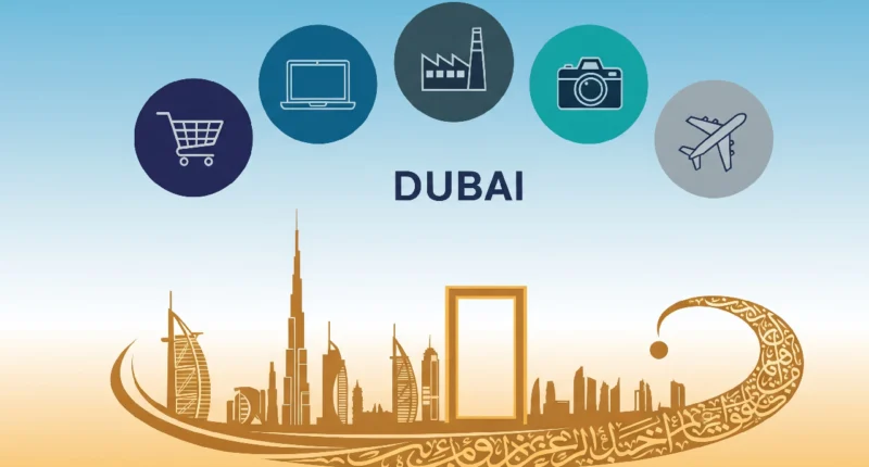 Modern Dubai skyline with icons for shopping cart, laptop, factory, camera, and airplane, illustrating different business license types in Dubai